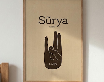 Surya Mudra Poster, Yoga Hand Geste Druck, Zen Meditation Wandkunst, digitaler Download