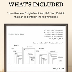 Op de afbeelding: Een ingelijste print met de tekst "WHAT'S INCLUDED". Het beschrijft de meegeleverde JPG-bestanden met hoge resolutie en afdrukformaten, inclusief verhoudingen en ISO-maten. Het frame is 160 cm breed en 279,4 cm lang.