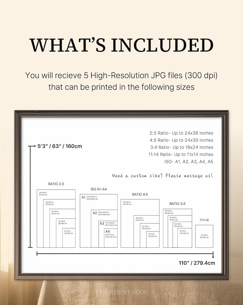 Op de afbeelding: Een ingelijste print met de tekst "WHAT'S INCLUDED". Het beschrijft de meegeleverde JPG-bestanden met hoge resolutie en afdrukformaten, inclusief verhoudingen en ISO-maten. Het frame is 160 cm breed en 279,4 cm lang.
