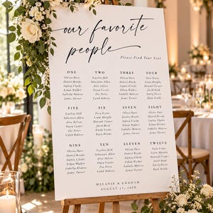 Può includere: Un cartello bianco per il piano dei posti a sedere del matrimonio su un cavalletto in legno, con il testo "our favorite people" e "Please Find Your Seat" sopra dodici tavoli numerati con i nomi degli ospiti, e "MELANIE & GRAHAM AUGUST 21, 202X".
