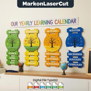 Op de afbeelding: Een houten jaarlijkse leerkalender met seizoensgebonden ontwerpen. De kalender bevat secties voor lente, zomer, herfst en winter, elk met een boomillustratie en bijbehorende maanden. De tekst "OUR YEARLY LEARNING CALENDAR" staat bovenaan.
