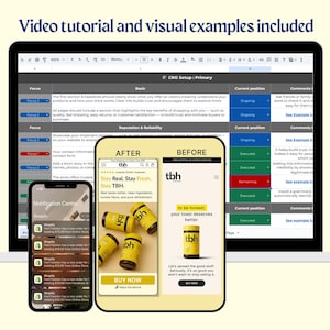 May include: A laptop displays a spreadsheet with data, alongside two smartphones. One phone shows a notification, the other displays a website design comparison with the text "BEFORE" and "AFTER". The image includes the text "Video tutorial and visual examples included".