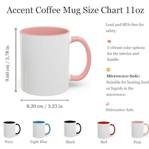 The image is a chart that provides information about the size of a coffee mug. It includes the dimensions of the mug, the color options available, and the safety features of the mug.