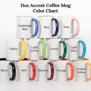 A color chart displaying various colored coffee mugs with their corresponding names.