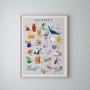 Deutsch & Englisch Zweisprachiges Alphabet ABC Illustriertes Poster für Kinderzimmer auf hochqualitativem Papier gedruckt