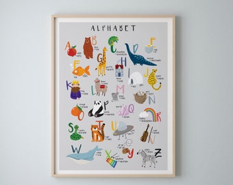 Deutsch & Englisch Zweisprachiges Alphabet ABC Illustriertes Poster für Kinderzimmer auf hochqualitativem Papier gedruckt