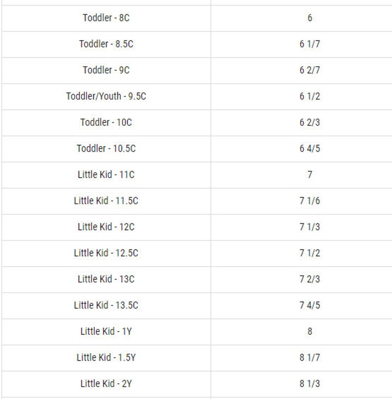 K&ouml;nnte beinhalten: Eine Tabelle mit Schuhgr&ouml;&szlig;en f&uuml;r Kleinkinder und kleine Kinder. Die Tabelle listet Schuhgr&ouml;&szlig;en von 6 bis 8 1/3 mit entsprechenden Altersgruppen von 8C bis 2Y.