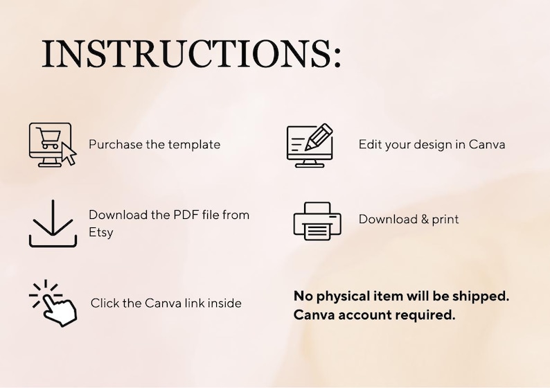 以下が含まれることがあります： 手順のグラフィック。テンプレートの購入、Canvaでの編集、EtsyからのPDFのダウンロード、ダウンロードと印刷、Canvaリンクのクリック。物理的なアイテムは発送されず、Canvaアカウントが必要であるとテキストに記載されています。