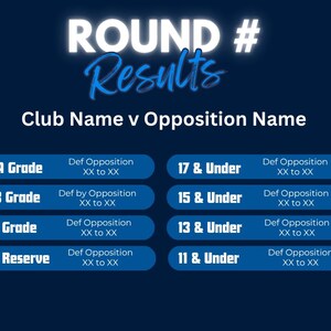 Puede incluir: Un gr&aacute;fico azul marino con texto blanco que dice "ROUND # Resultados" y "Nombre del club contra Nombre del oponente". Debajo hay rect&aacute;ngulos azules con texto como "A Grade" y "17 & Under" con marcadores de posici&oacute;n para las puntuaciones.