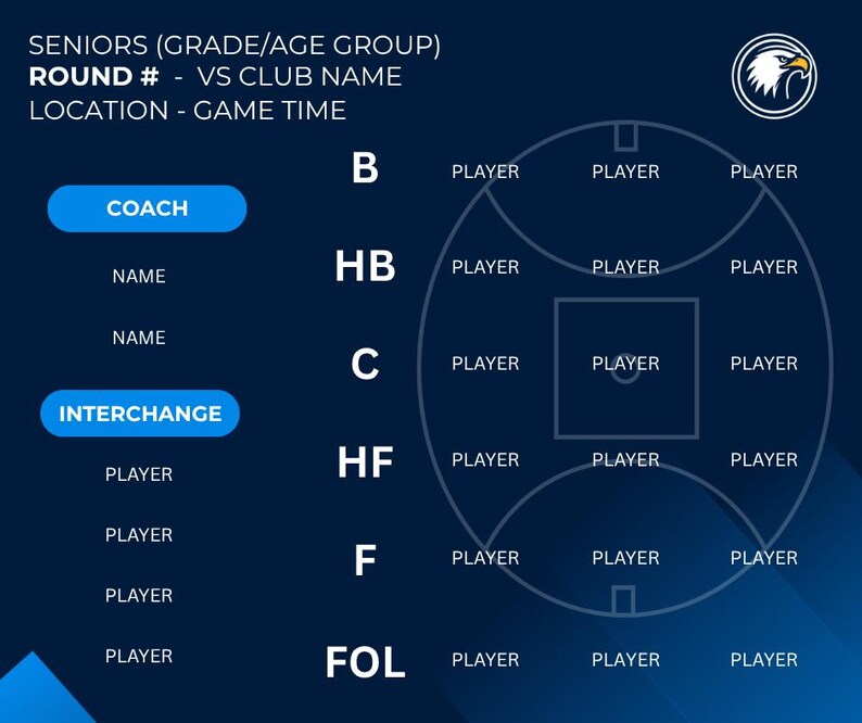Puede incluir: Un diagrama azul oscuro para un equipo deportivo, que presenta un dise&ntilde;o de campo con posiciones de jugadores etiquetadas. El texto superior dice "SENIORS (GRADE/AGE GROUP)" y "ROUND # - VS CLUB NAME LOCATION - GAME TIME". Incluye secciones para "COACH" e "INTERCHANGE".