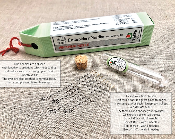 Home of threadfollower handstitching kits by CynthiaTreenStudio