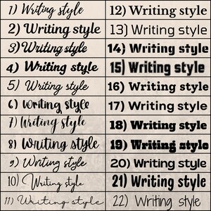May include: A grid of 22 text boxes, each labeled with a number and the words "Writing style" in various fonts. The fonts range from elegant cursive to bold, block lettering, showcasing a variety of design options for text.