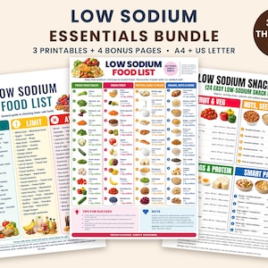 Low Sodium Essentials Bundle Printable | Low Sodium Food List Set | Eat Limit Avoid Chart | Low Sodium Meal Plan