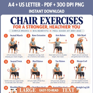 Könnte beinhalten: Eine digitale Übersicht mit dem Titel CHAIR EXERCISES FOR A STRONGER, HEALTHIER YOU, die acht nummerierte Illustrationen einer Person bei Sitzübungen auf einem Stuhl zeigt, darunter Sitzmarsch, Kniestreckung, Armheben und Seitbeugen.