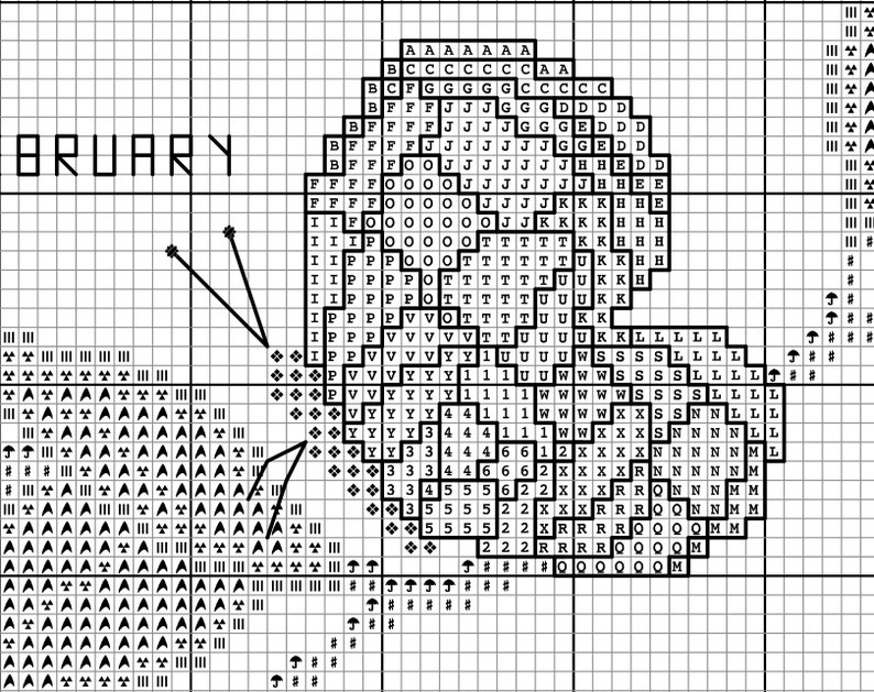 Temperature Cross Stitch Pattern PDF Digital Butterflies - Etsy