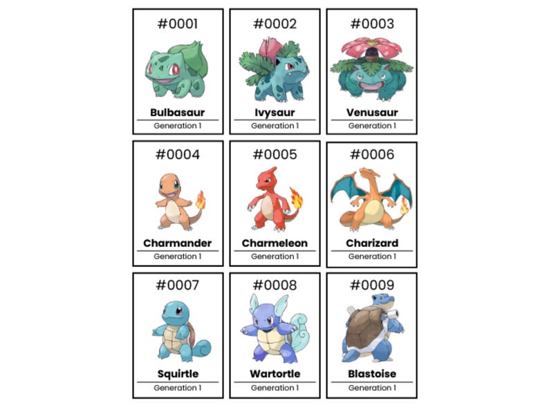 Pokémon National Pokédex: Generation 1 Printable Binder Pages ...