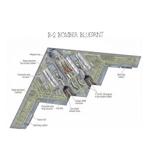 B-2 Bomber BluePrint Wall Art | Engineering Diagram | Digital Download