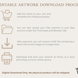 Op de afbeelding: Afbeelding van het downloadproces voor afdrukbare kunstwerken. Instructies: items toevoegen aan winkelwagen, toegang tot bestanden in Etsy-aankopen, een PDF met een Google Drive-link ontvangen en afdrukken. Tekst: Alleen digitale download.