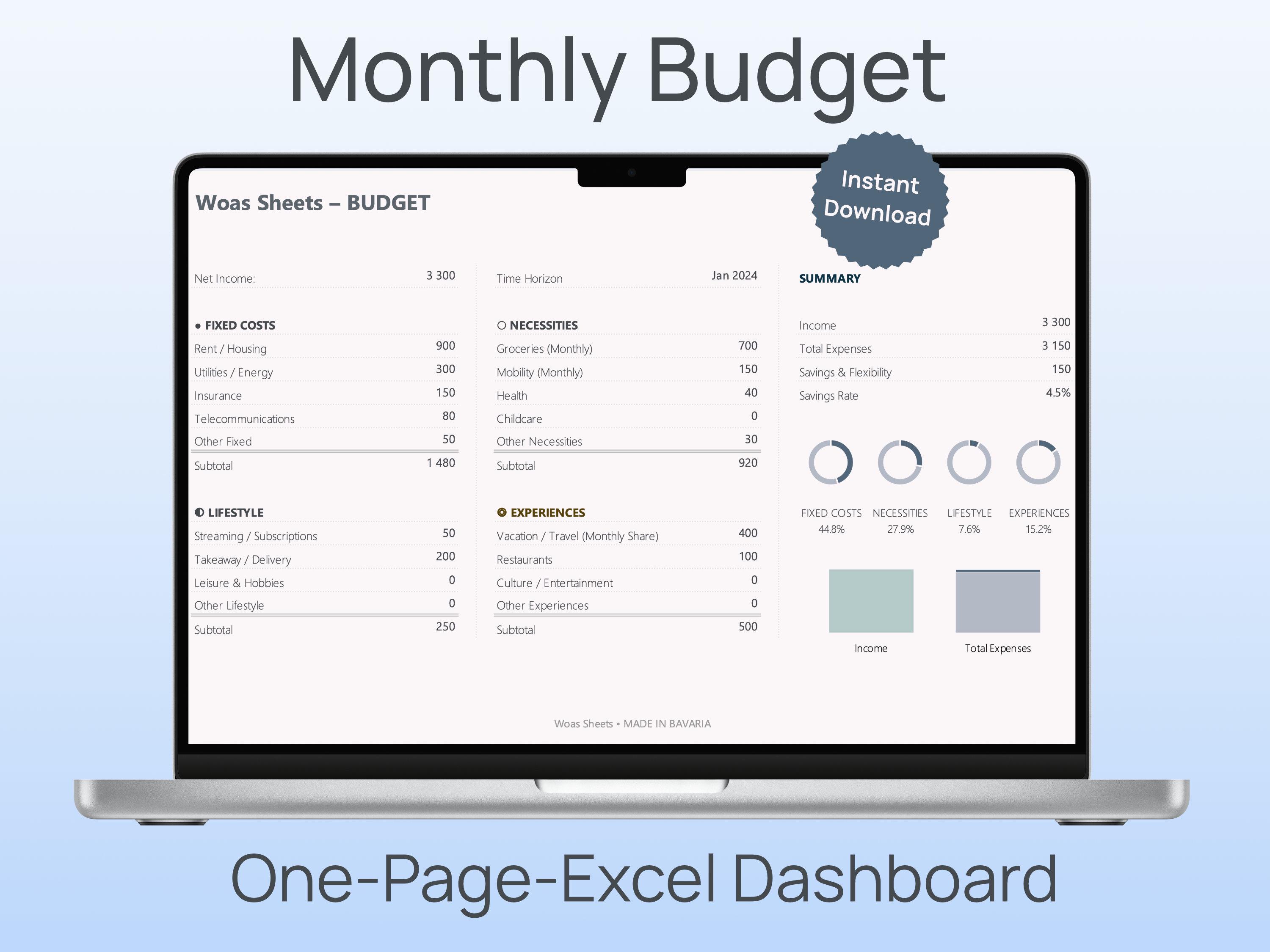 Budget One Page Examples Monthly Budget | One-page Excel Dashboard (digital Download) - Etsy