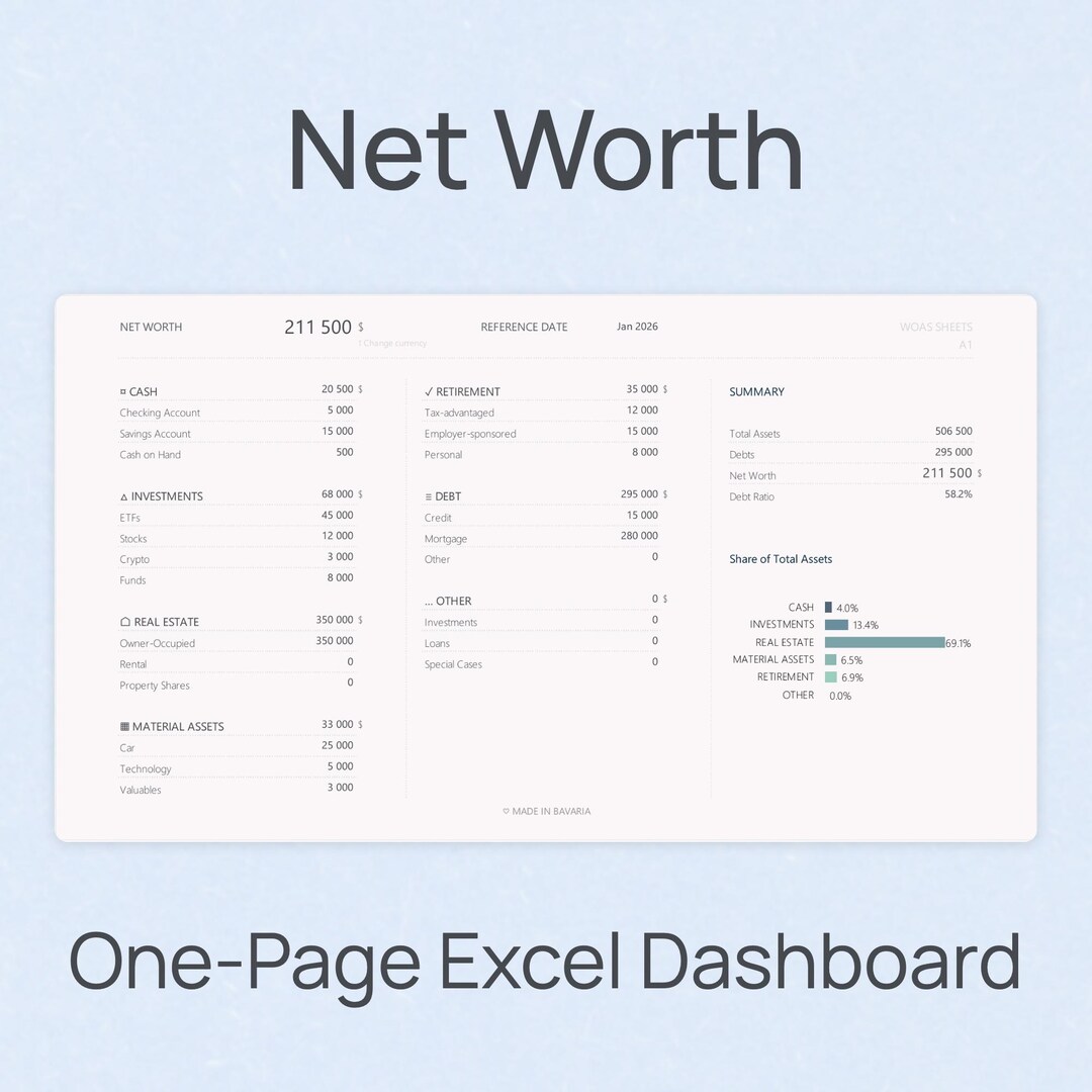Net Worth Dashboard | Excel Template | English | Woas Sheets - Etsy Canada