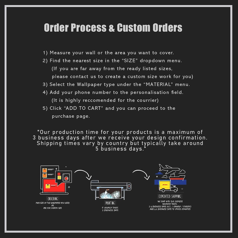 May include: A graphic with text detailing the order process for custom wallpaper. Instructions include measuring the wall, selecting size and material, adding a phone number, and adding to cart. Production time is a maximum of 3 business days.