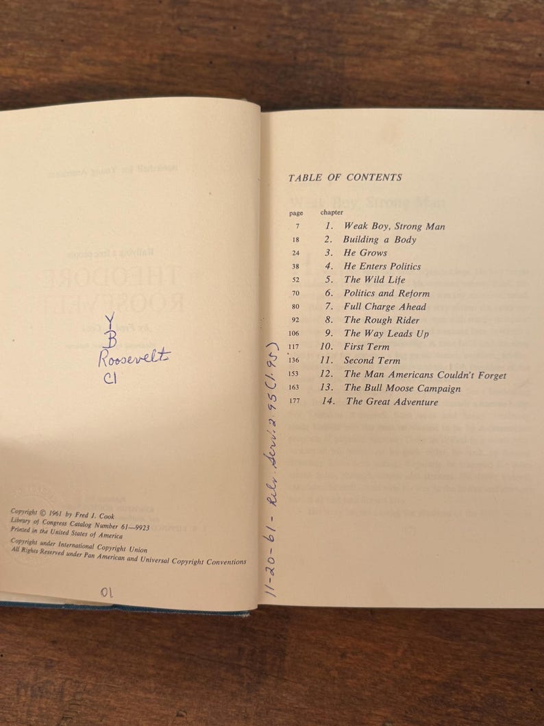 May include: An open book showing the table of contents for a biography of Theodore Roosevelt. The page lists chapter titles such as "Weak Boy, Strong Man" and "The Wild Life". The book is open on a wooden surface.