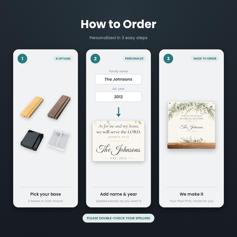May include: An instructional graphic titled How to Order with three steps. Step 1 shows four base options. Step 2 shows fields for Family name and Est. year with a sample print. Step 3 shows the final product on a wooden base with floral art.