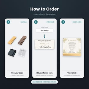 May include: An instructional graphic titled How to Order with three steps. Step 1 shows four base options. Step 2 shows a text input field for a family name. Step 3 shows a finished plexi print with The Lord's Prayer and The Millers.