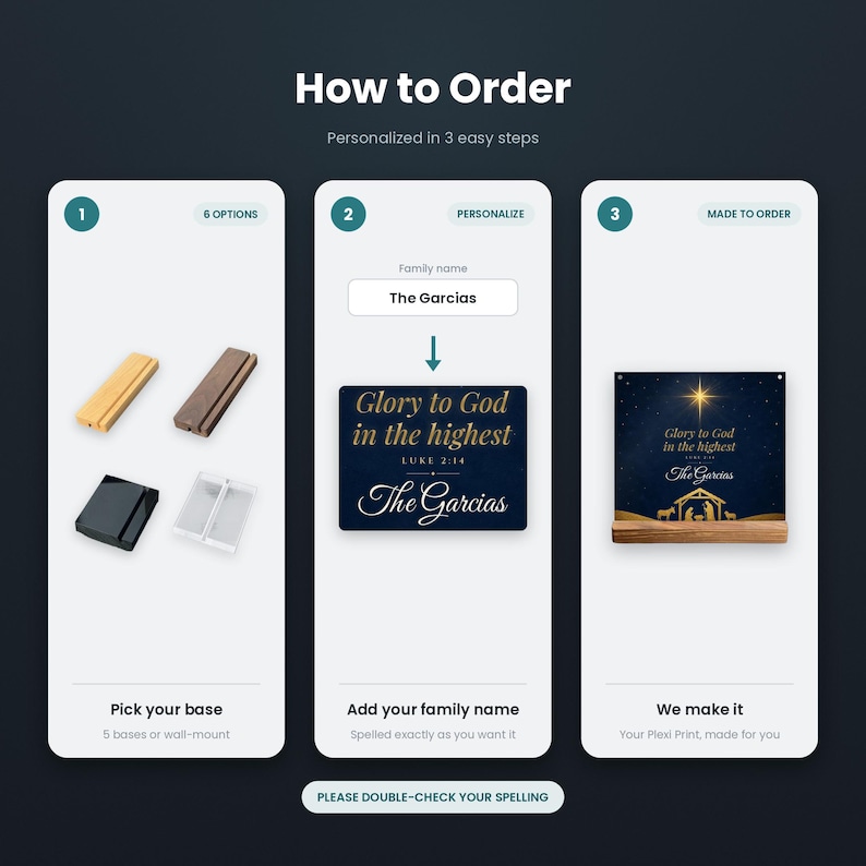 May include: An instructional graphic titled How to Order with three steps. Step 1 shows four base options. Step 2 shows a personalization field for a family name. Step 3 displays a finished plexi print featuring a nativity scene and text.
