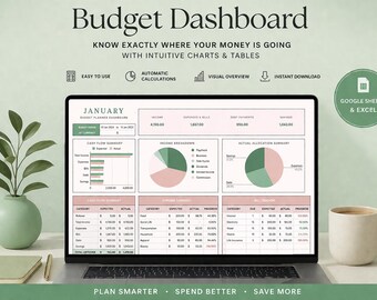 Monthly Budget Planner Printable | Expense Tracker & Savings Planner PDF