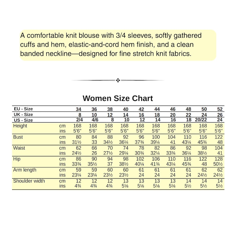 K&ouml;nnte beinhalten: Eine Gr&ouml;&szlig;entabelle f&uuml;r Damen mit Ma&szlig;en in cm und Zoll. Die Gr&ouml;&szlig;en reichen von EU 34 bis 52, UK 8 bis 26 und US 2/4 bis 24. Die Tabelle enth&auml;lt Angaben zu K&ouml;rpergr&ouml;&szlig;e, Brustumfang, Taille, H&uuml;fte, Arml&auml;nge und Schulterbreite.