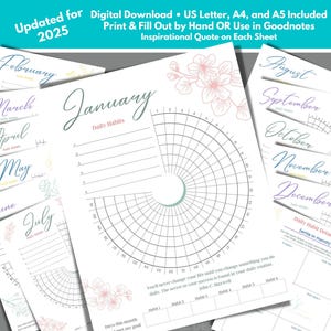 habit tracker routine tracker circle habit trackers