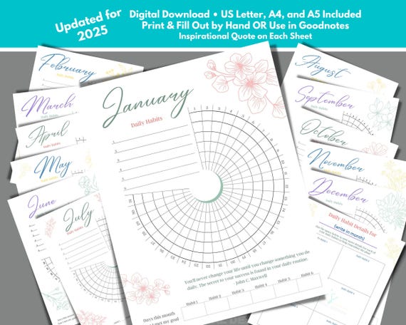 Habit Tracker Daily Circle Monthly Habit Trackers New Year's Goal Trackers Monthly Routine Tracker to Download and Print or Use in Goodnotes