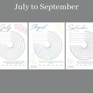 Pu&ograve; includere: Tre pagine stampabili per il tracciamento delle abitudini per luglio, agosto e settembre. Ogni pagina presenta una griglia circolare con un design floreale e spazio per le voci giornaliere.