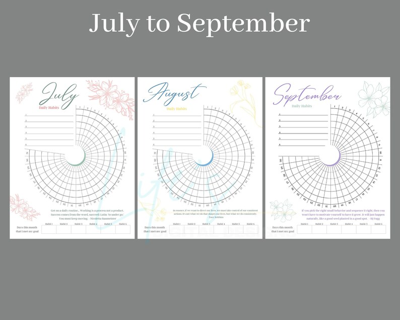Pu&ograve; includere: Tre pagine stampabili per il tracciamento delle abitudini per luglio, agosto e settembre. Ogni pagina presenta una griglia circolare con un design floreale e spazio per le voci giornaliere.