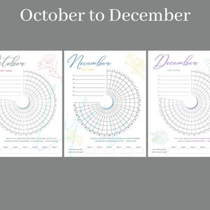 Pu&ograve; includere: Tre pagine stampabili di tracciamento delle abitudini per ottobre, novembre e dicembre. Ogni pagina presenta una griglia circolare con un design floreale e spazio per scrivere le abitudini quotidiane.