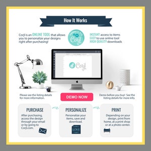 Pode incluir: Uma ilustra&ccedil;&atilde;o gr&aacute;fica que mostra como usar Corjl, uma ferramenta online para personalizar e imprimir designs. A ilustra&ccedil;&atilde;o mostra uma tela de computador com o logotipo Corjl, um bot&atilde;o de compra, um bot&atilde;o de personaliza&ccedil;&atilde;o e um bot&atilde;o de impress&atilde;o. O texto "Corjl &eacute; uma FERRAMENTA ONLINE que permite personalizar seus designs logo ap&oacute;s a compra!" tamb&eacute;m est&aacute; inclu&iacute;do.