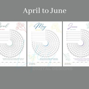 Pu&ograve; includere: Tre pagine di tracciamento delle abitudini stampabili per aprile, maggio e giugno. Ogni pagina presenta una griglia circolare con linee che si irradiano dal centro, consentendo agli utenti di monitorare i propri progressi verso i propri obiettivi. Le pagine sono decorate con illustrazioni floreali in colori pastello.