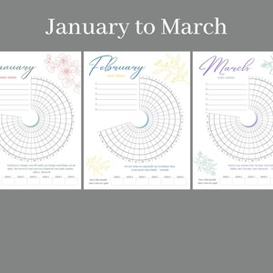 Pu&ograve; includere: Tre pagine stampabili di tracciamento delle abitudini per gennaio, febbraio e marzo. Ogni pagina presenta un grafico circolare con un design floreale e spazio per le abitudini quotidiane, gli obiettivi mensili e le riflessioni.