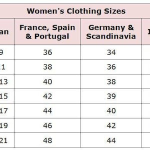 K&ouml;nnte beinhalten: Eine Tabelle mit den Gr&ouml;&szlig;en von Damenbekleidung in verschiedenen L&auml;ndern, darunter Gro&szlig;britannien, USA, Japan, Frankreich, Spanien, Portugal, Deutschland, Skandinavien, Italien, Australien und Neuseeland.