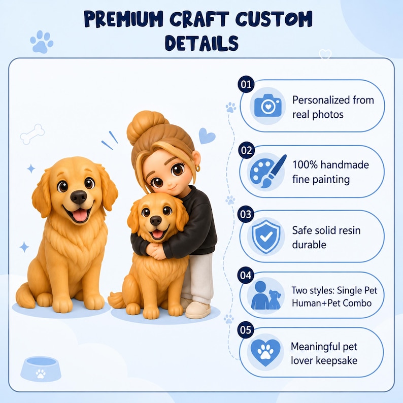 May include: A custom resin figurine set featuring a golden retriever and a character with a bun hairstyle hugging a second golden retriever. The graphic includes the text PREMIUM CRAFT CUSTOM DETAILS and five numbered points detailing product features.