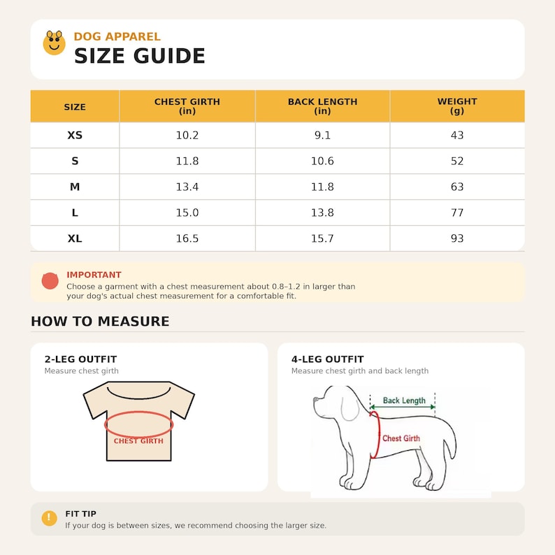 May include: A dog apparel size guide chart featuring a table with columns for size, chest girth in inches, back length in inches, and weight in grams. It includes instructions on how to measure for 2-leg and 4-leg outfits with diagrams.