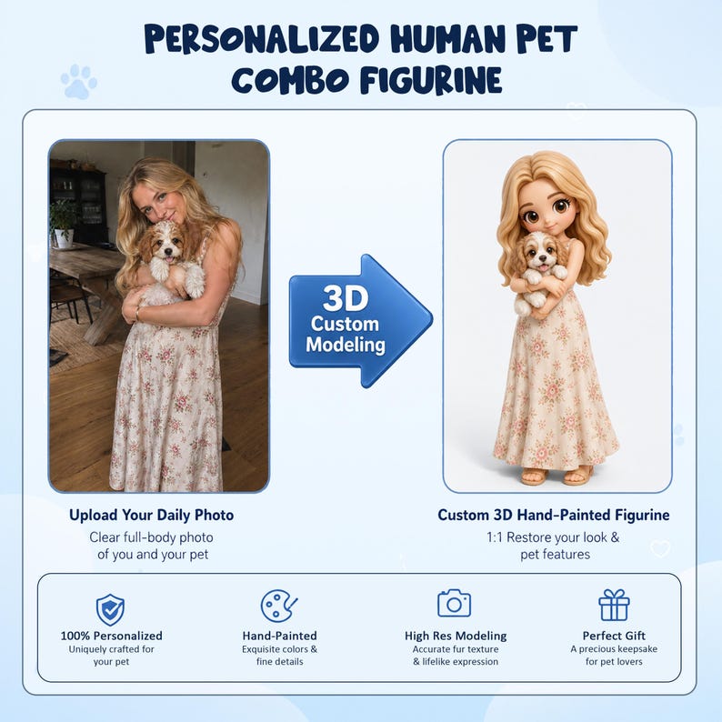 May include: A personalized human pet combo figurine featuring a 3D custom modeling process. The image displays a reference photo of a person holding a puppy next to a hand-painted figurine of the same pair, both wearing floral patterned clothing.