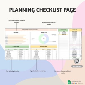 Op de afbeelding: Een digitale checklistpagina voor het plannen van een bruiloft met een taaktracker, taaktoewijzing en prioriteitenorganisatie. De pagina bevat een voortgangstracker en is ontworpen voor Google Sheets.