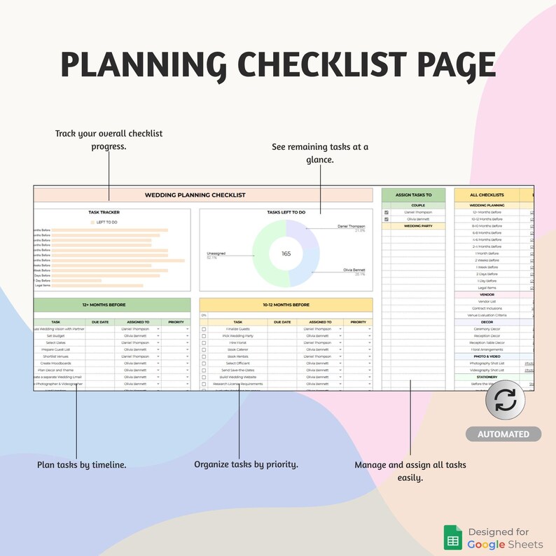 Op de afbeelding: Een digitale checklistpagina voor het plannen van een bruiloft met een taaktracker, taaktoewijzing en prioriteitenorganisatie. De pagina bevat een voortgangstracker en is ontworpen voor Google Sheets.