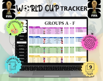 World Cup Google Sheets Tracker – Match Schedule, Scores & Tournament Planner (Digital Download)