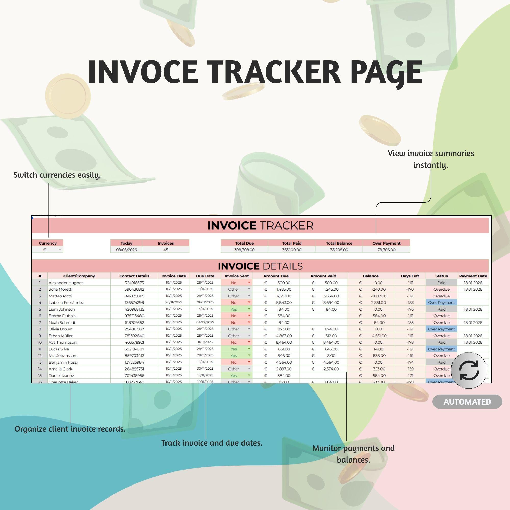 Invoice Tracker Template Google Sheets Excel Digital Download ...