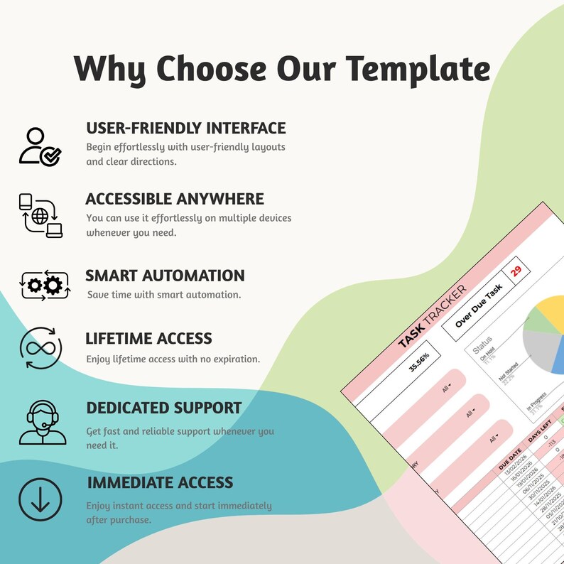 May include: A graphic titled "Why Choose Our Template" with key features listed: user-friendly interface, accessible anywhere, smart automation, lifetime access, dedicated support, and immediate access. A task tracker is also visible.