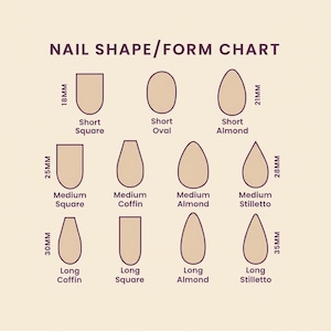 May include: A nail shape and form chart with illustrations of various nail shapes, including Short Square, Short Oval, and Short Almond. Measurements are in millimeters and inches. The chart also includes Medium and Long variations of the shapes.