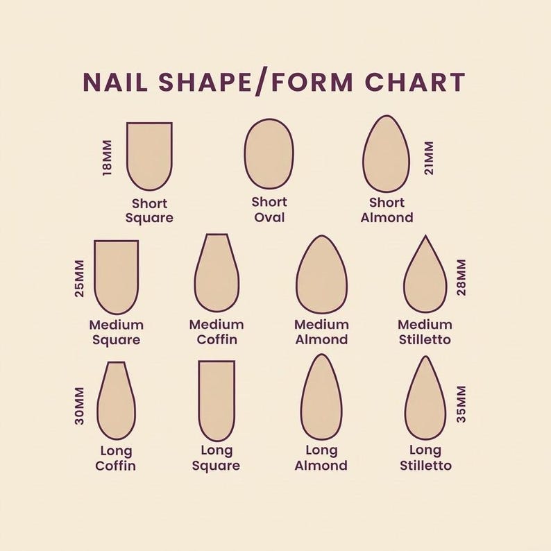 May include: A nail shape and form chart with illustrations of various nail shapes, including Short Square, Short Oval, and Short Almond. Measurements are in millimeters and inches. The chart also includes Medium and Long variations of the shapes.